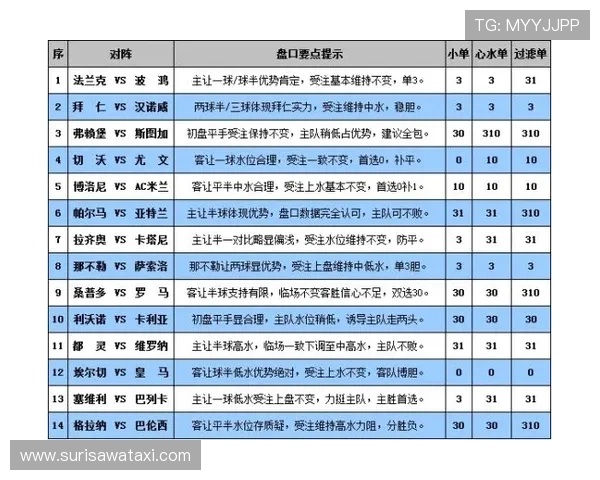 可靠的外围正规伟德体育买球平台,确保您的每一次投注都安全顺畅无忧 可靠的外围正规伟德体育买球平台,确保您的每一次投注都安全顺畅无忧