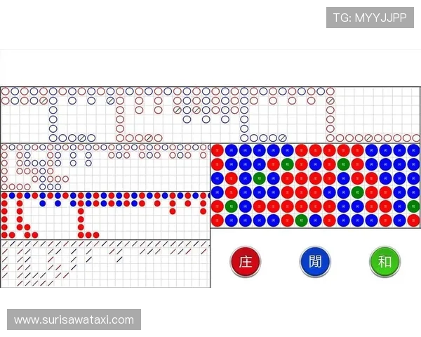 掌握百家乐路子怎么看的方法让你在游戏中轻松识破庄闲变化规律