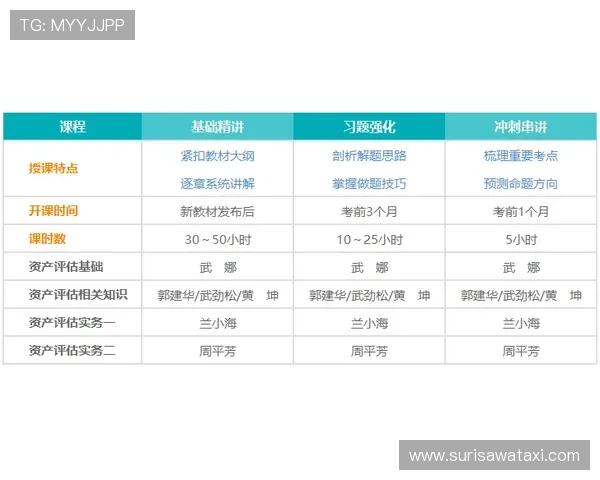 视讯龙虎平台安全性评估指南确保你的游戏资金安全