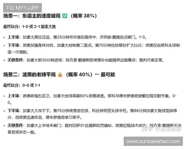 加拿大对波黑倒计时:裁判执法标准与比赛规则变化对比赛影响分析 加拿大对波黑倒计时:裁判执法标准与比赛规则变化对比赛影响分析